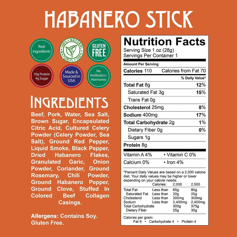 Load image into Gallery viewer, Righteous Felon Habanero - Beef &amp; Pork Stick
